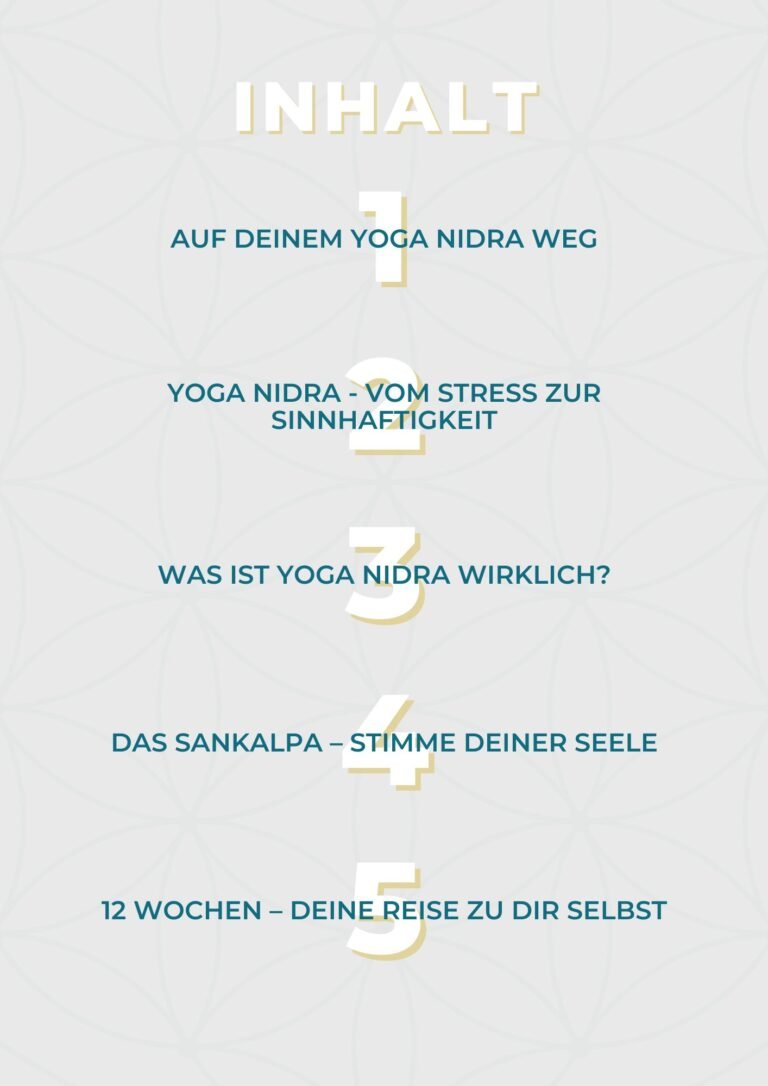 Inhalte E-Book 12 Wochen 10 Stufen zur erfahrenen Yoga Nidra Leherin Teil 1 (1)