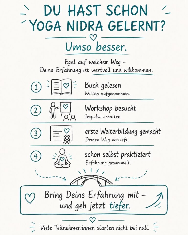 Bringe Deine Yoga Nidra Vorerfahrungen mit in die Yoga Nidra Ausbildung