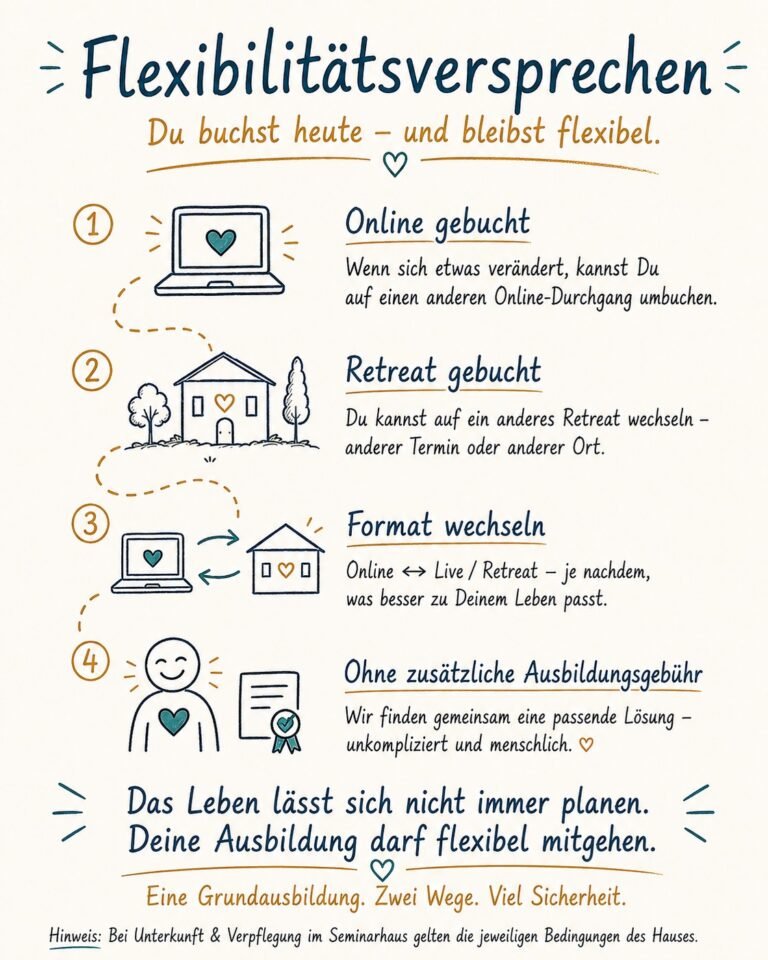 Dein Flexibilitätsversprechen für die Yoga Nidra Ausbildung mit Marc Fenner