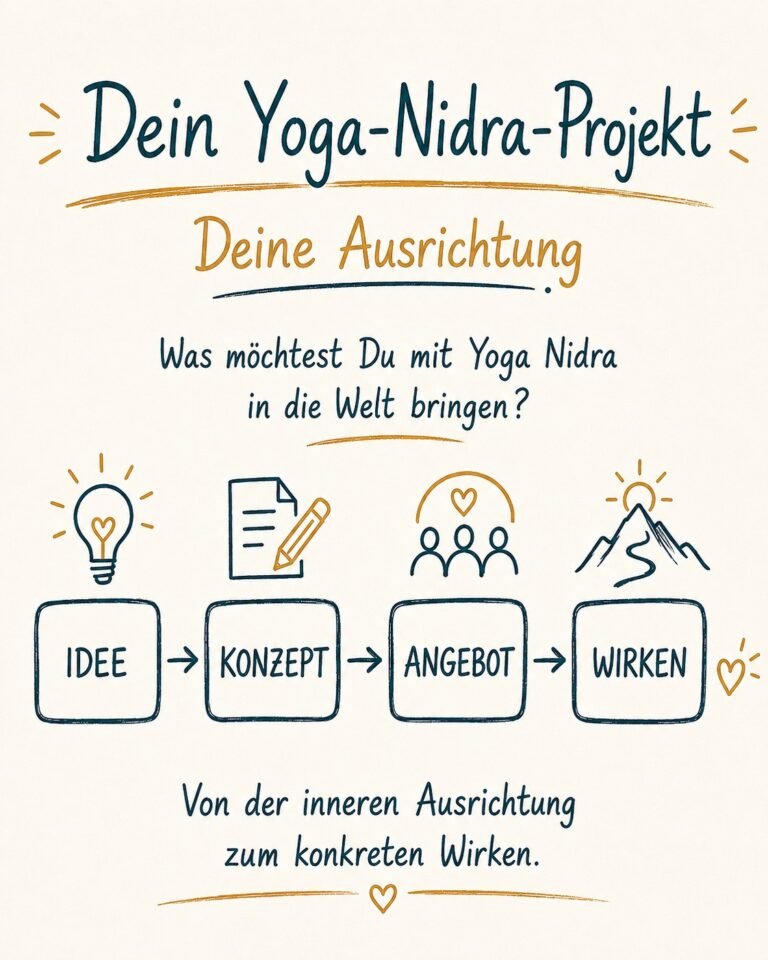 Bring dein Yoga-Nidra-Projekt in die Ausbildungszeit ein und trage es am Ende in die Welt hinaus.