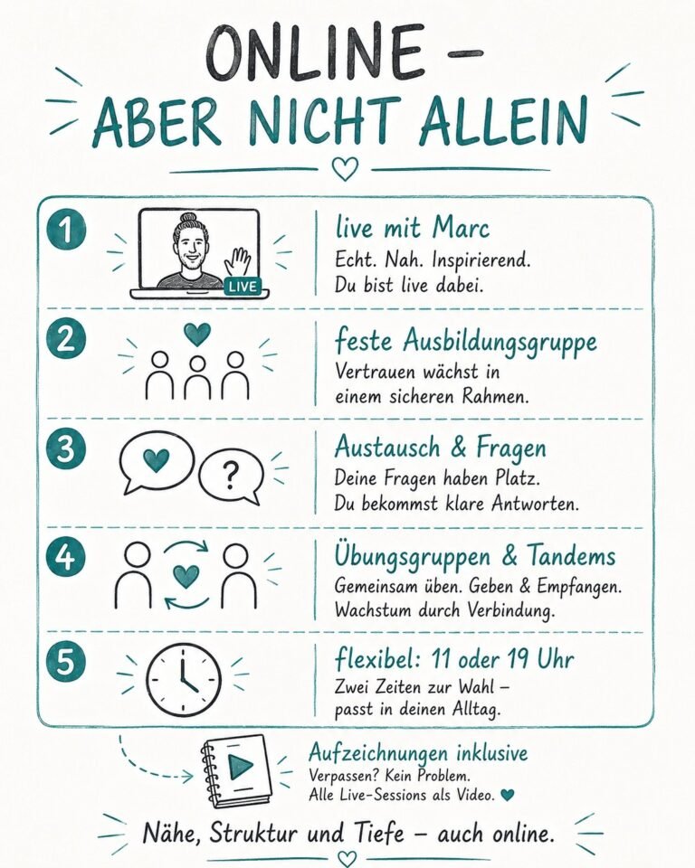 Online aber nicht Allein - Die Yoga Nidra Ausbildung 12 Wochen Online mit Marc Fenner
