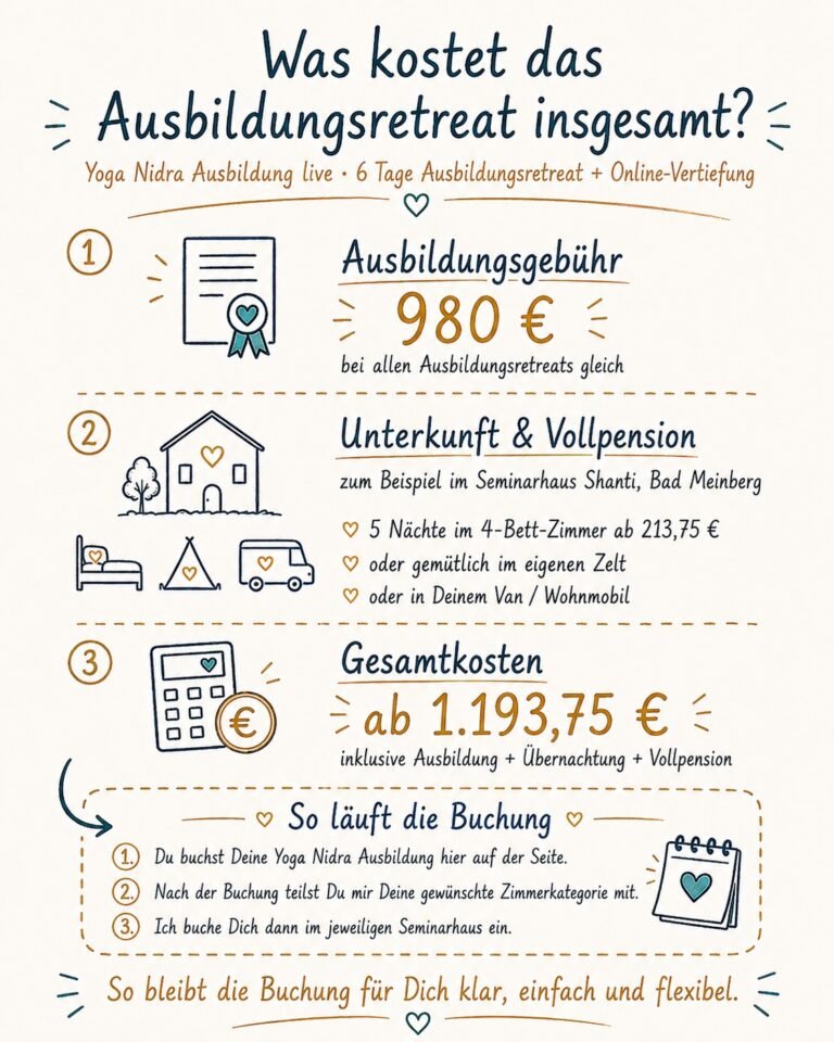 Was kostet das Yoga Nidra Ausbildung Retreat mit Marc Fenner