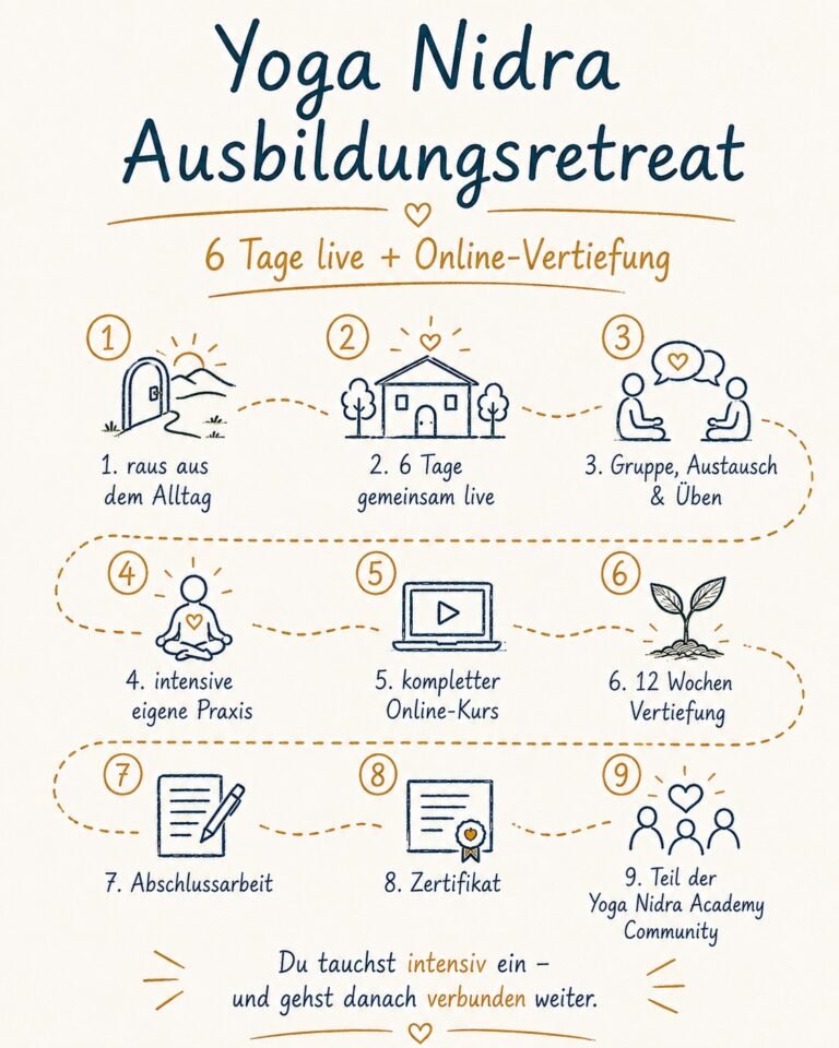 Yoga Nidra Ausbildung Retreat 6 Tage plus Online Vertiefung mit Marc Fenner